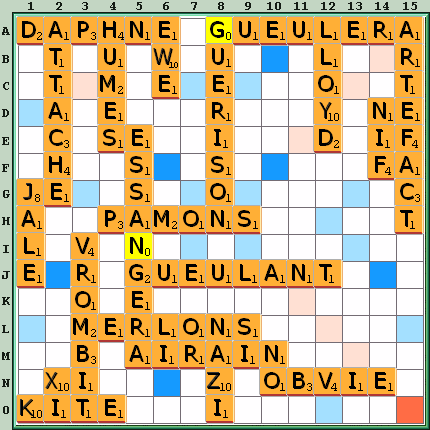 Grille de jeu
