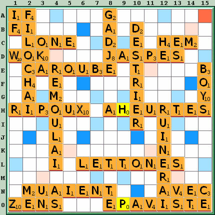 Grille de jeu
