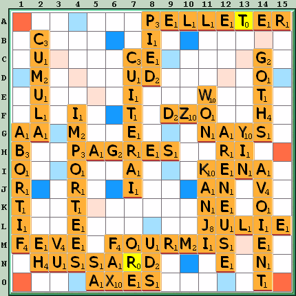 Grille de jeu