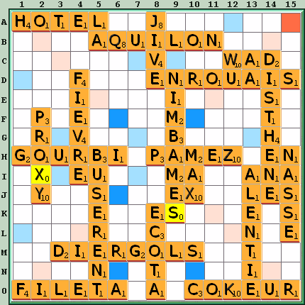Grille de jeu