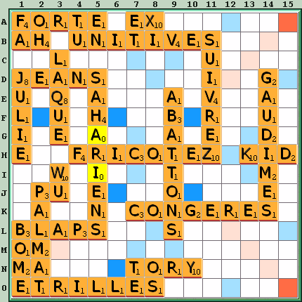 Grille de jeu