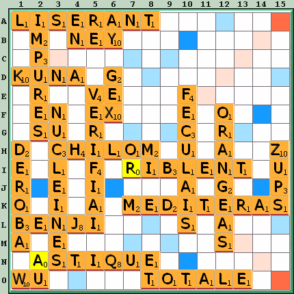 Grille de jeu