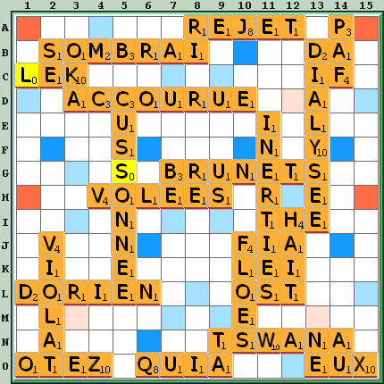 Grille de jeu