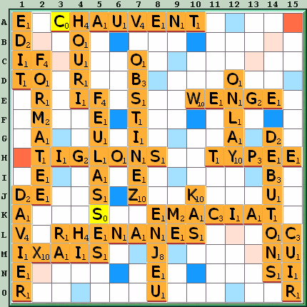 Grille de jeu