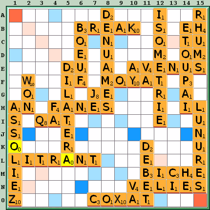 Grille de jeu