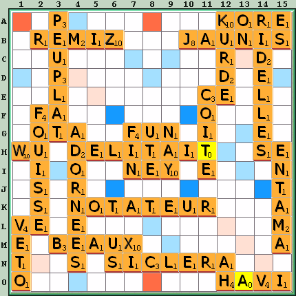Grille de jeu