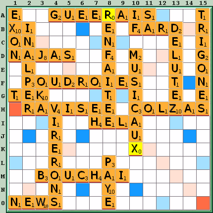 Grille de jeu