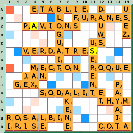 Grille de jeu