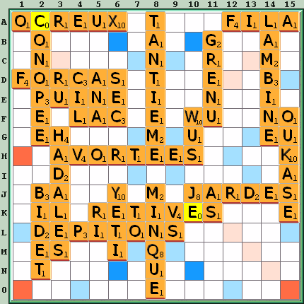 Grille de jeu