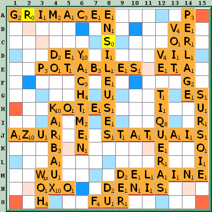 Grille de jeu