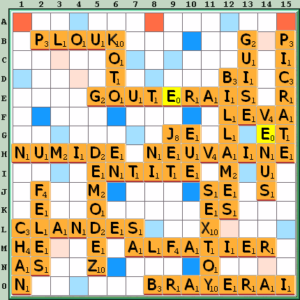 Grille de jeu