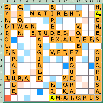 Grille de jeu