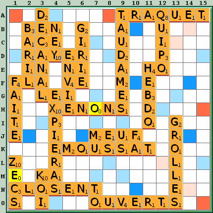 Grille de jeu