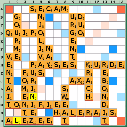 Grille de jeu