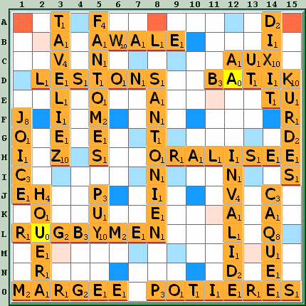 Grille de jeu