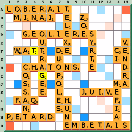 Grille de jeu