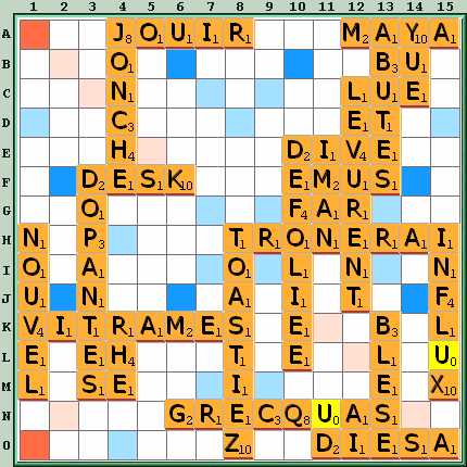 Grille de jeu