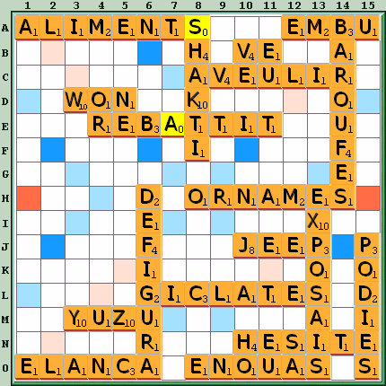 Grille de jeu