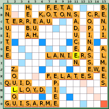 Grille de jeu