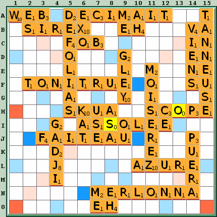 Grille de jeu