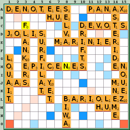 Grille de jeu