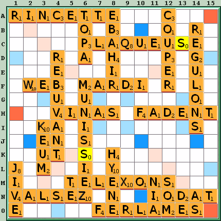 Grille de jeu