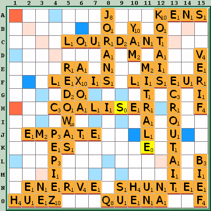 Grille de jeu
