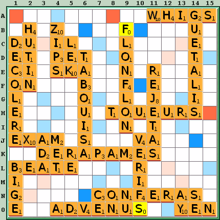 Grille de jeu
