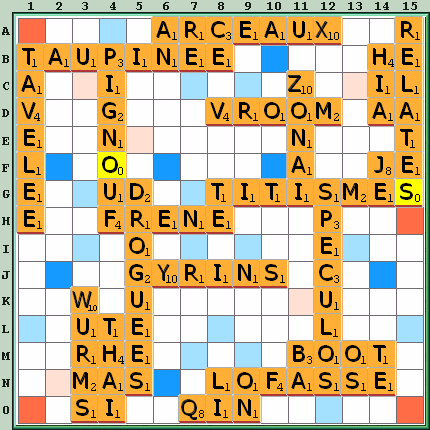 Grille de jeu