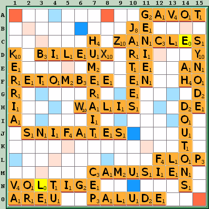 Grille de jeu