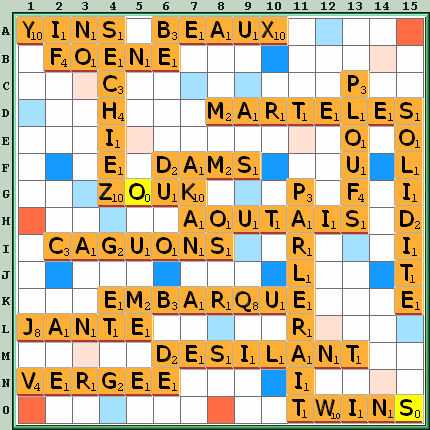 Grille de jeu