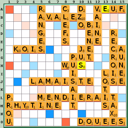 Grille de jeu