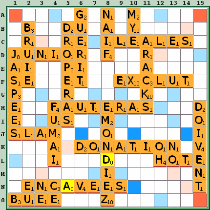 Grille de jeu