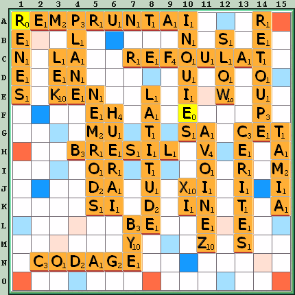 Grille de jeu