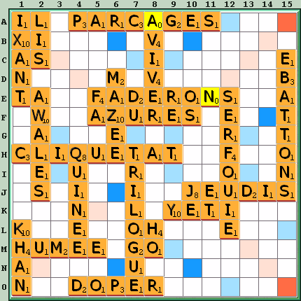 Grille de jeu