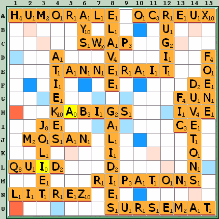 Grille de jeu