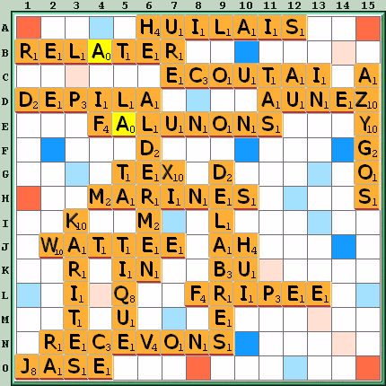 Grille de jeu