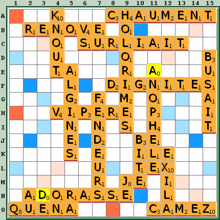 Grille de jeu