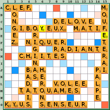 Grille de jeu