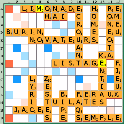Grille de jeu