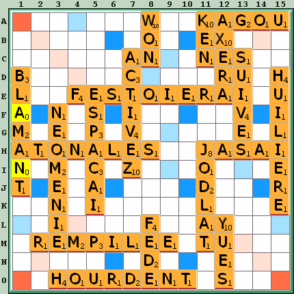 Grille de jeu