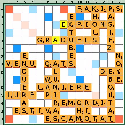 Grille de jeu