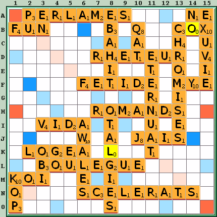 Grille de jeu