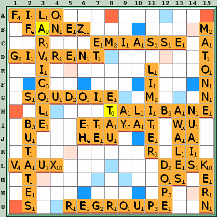 Grille de jeu