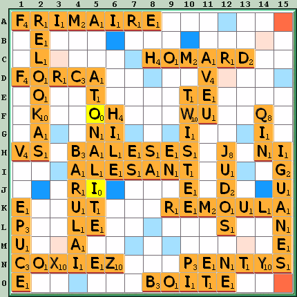 Grille de jeu