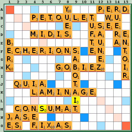 Grille de jeu