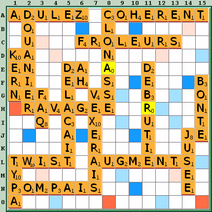 Grille de jeu