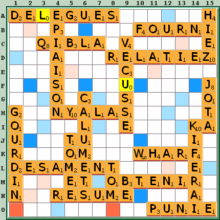 Grille de jeu