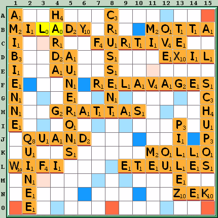 Grille de jeu