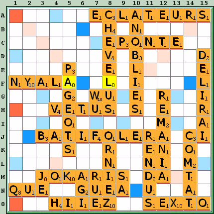 Grille de jeu